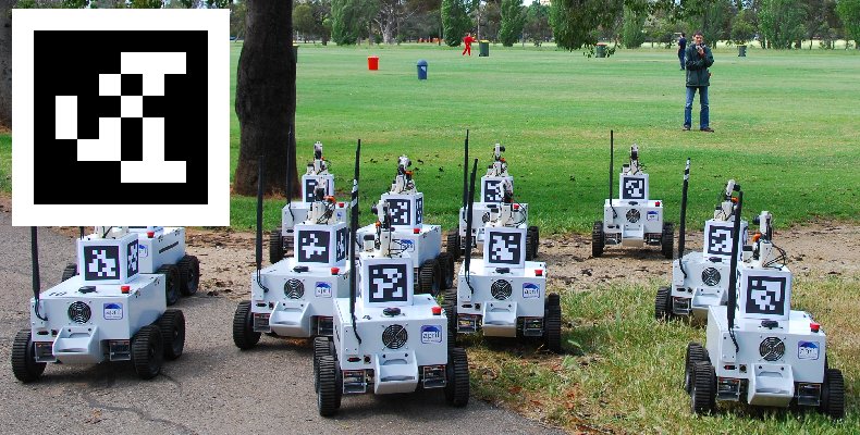 FRC robots tracking AprilTags on the field